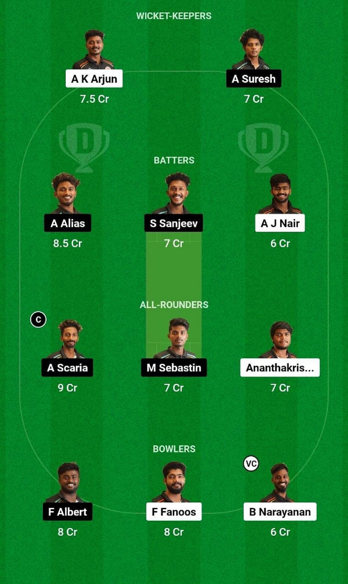 TVR vs IDK Dream11 Prediction Team, Match 28, Head to Head League